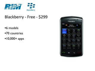 Blackberry ‐ Free ‐ $299

•6 models
•70 countries
•10,000+ apps
 
