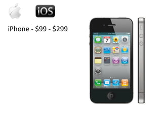 iPhone ‐ $99 ‐ $299
 