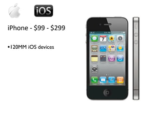 iPhone ‐ $99 ‐ $299

•120MM iOS devices
 