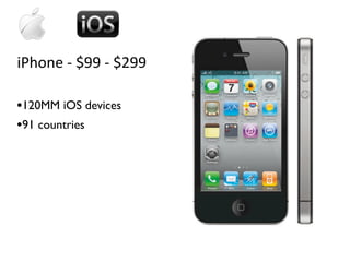 iPhone ‐ $99 ‐ $299

•120MM iOS devices
•91 countries
 