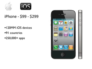 iPhone ‐ $99 ‐ $299

•120MM iOS devices
•91 countries
•250,000+ apps
 