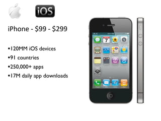 iPhone ‐ $99 ‐ $299

•120MM iOS devices
•91 countries
•250,000+ apps
•17M daily app downloads
 