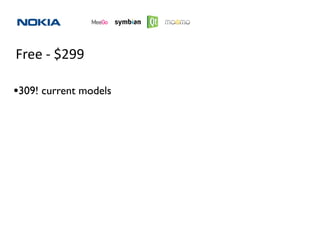 Free ‐ $299

•309! current models
 