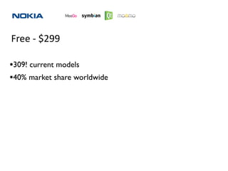 Free ‐ $299

•309! current models
•40% market share worldwide
 