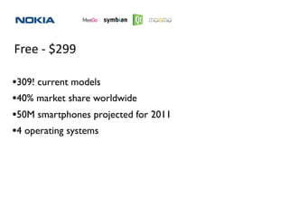 Free ‐ $299

•309! current models
•40% market share worldwide
•50M smartphones projected for 2011
•4 operating systems
 
