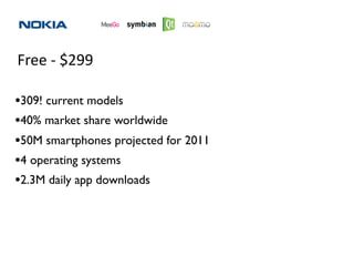 Free ‐ $299

•309! current models
•40% market share worldwide
•50M smartphones projected for 2011
•4 operating systems
•2.3M daily app downloads
 