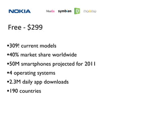 Free ‐ $299

•309! current models
•40% market share worldwide
•50M smartphones projected for 2011
•4 operating systems
•2.3M daily app downloads
•190 countries
 