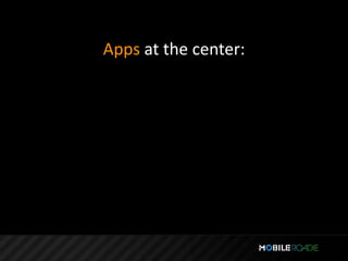 Apps at the center:
 