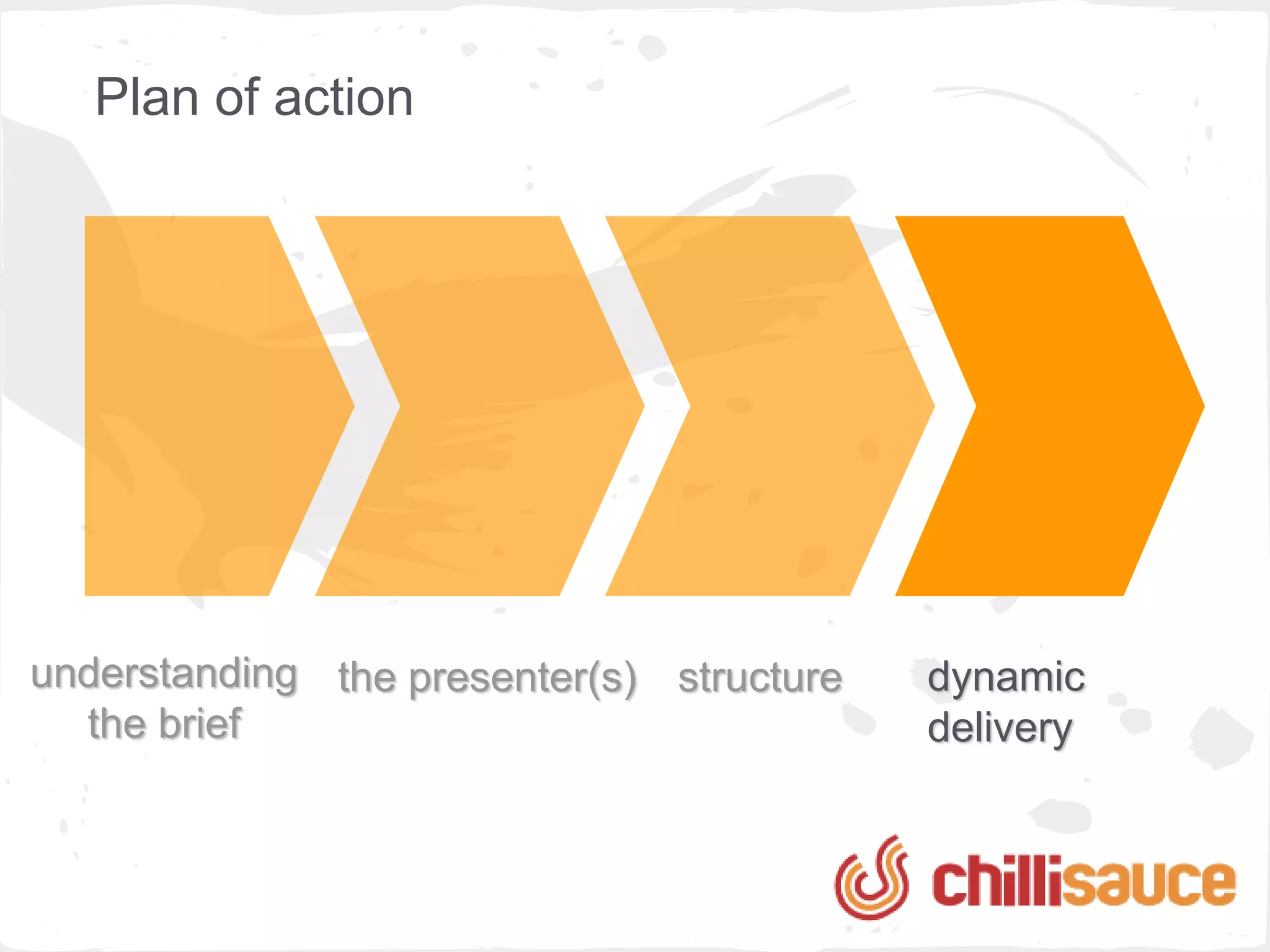 Plan of action




understanding the presenter(s) structure   dynamic
  the brief                                delivery
 