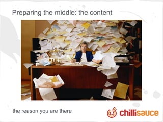 Preparing the middle: the content




the reason you are there
 
