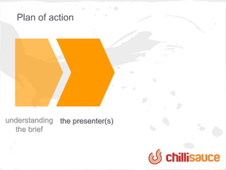 Plan of action




understanding the presenter(s)
  the brief
 