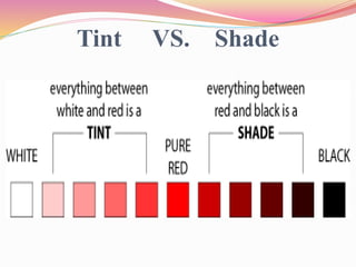 Tint VS. Shade
 