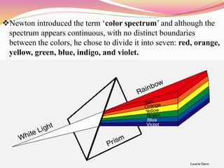 Newton introduced the term ‘color spectrum’ and although the
spectrum appears continuous, with no distinct boundaries
between the colors, he chose to divide it into seven: red, orange,
yellow, green, blue, indigo, and violet.
 