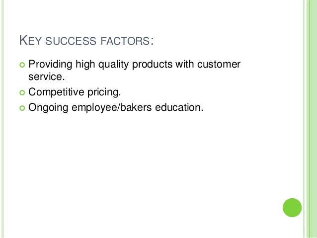 Sample marketing plan of a bakery