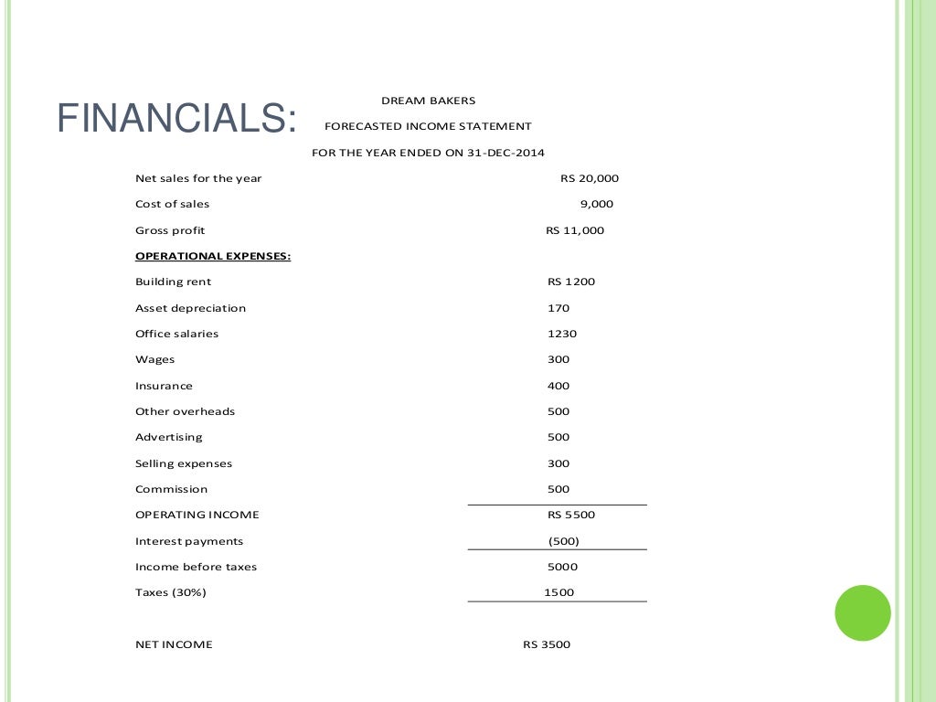 Julie's bakeshop near me image