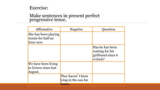 Exercise:
Make sentences in present perfect
progressive tense.
Affirmative Negative Question
She has been playing
tennis for half an
hour now.
Has he has been
waiting for his
girlfriend since 6
o'clock?
We have been living
in Greece since last
August.
They haven’t been
lying in the sun for
hours.
 