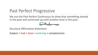 Past Perfect Progressive
We use the Past Perfect Continuous to show that something started
in the past and continued up until another time in the past.
Structure Affirmative Statement
Subject + had + been +verb+ing + complements
 