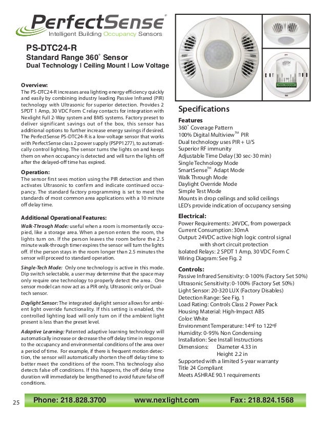 Perfectsense Product Catalog