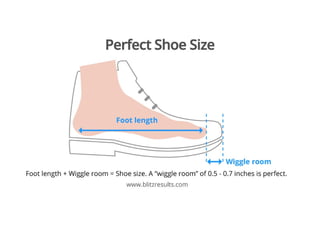 Perfect shoe size