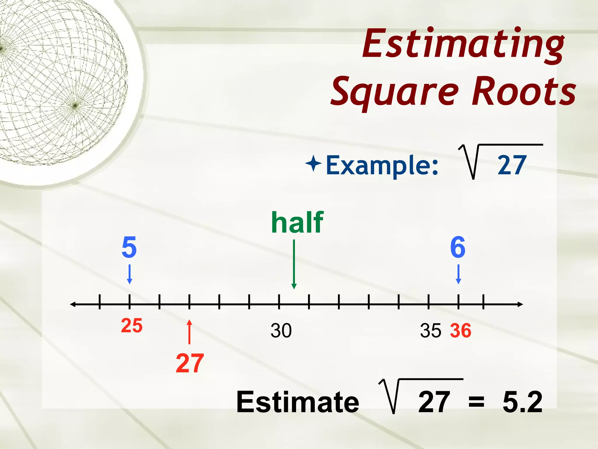 Estimating
                   Square Roots
                  Example:       27

            half
5                             6

25          30           35 36
     27
          Estimate       27 = 5.2
 