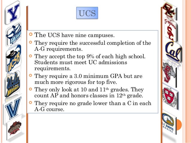 Do Ucs Require Letters Of Recommendation Do Ucs Require Letters Of Recommendation