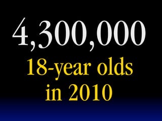 4,300,000
18-year olds
  in 2010
 