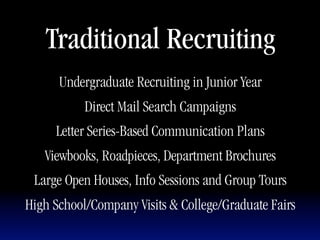 Traditional Recruiting
      Undergraduate Recruiting in Junior Year
           Direct Mail Search Campaigns
     Letter Series-Based Communication Plans
   Viewbooks, Roadpieces, Department Brochures
 Large Open Houses, Info Sessions and Group Tours
High School/Company Visits & College/Graduate Fairs
 