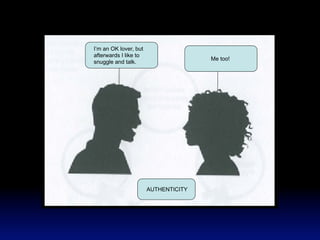 I’m an OK lover, but
afterwards I like to
                                      Me too!
snuggle and talk.




                       AUTHENTICITY
 