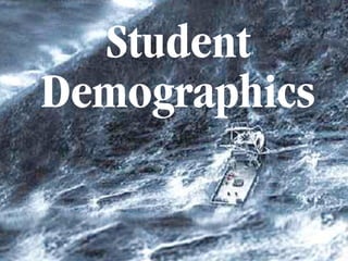 Student
Demographics
 