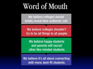 Word of Mouth


      Text
 