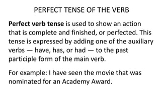 Perfect Tense.pptx