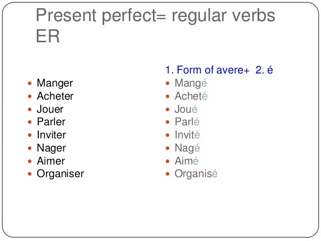 Perfect Tense Revision Regular Verbs Avoir