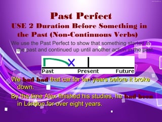 Past Perfect
USE 2 Duration Before Something in
 the Past (Non-Continuous Verbs)
We use the Past Perfect to show that something started in
 the past and continued up until another action in the past.




We had had that car for ten years before it broke
  down.
By the time Alex finished his studies, he had been
  in London for over eight years.
 