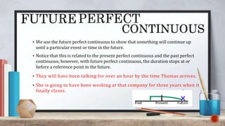 Repeat Until Perfect Perfect tenses.pptx