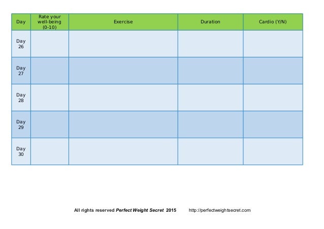 perfect weight secret workout log template cardio workout log