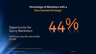 Percentage of Marketers with a 
Documented Strategy1 
1 B2B Content Marketing: 2014 Benchmarks, Budgets, and Trends—North America 
11/25/2014 5 
Opportunity for 
Savvy Marketers 
Joe Pulizzi says the real number 
is 15%! 
B2B Copywriting & Consulting 
 