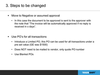 3. Steps to be changed 
 Move to Negative or assumed approval 
• In this case the document to be approved is sent to the approver with 
the note that “The invoice will be automatically approved if no reply is 
received in x days”. 
 Use PO’s for all transactions 
• Introduce a Limited PO, this PO can be used for all transactions under a 
pre set value (GE was $1500) 
• Does NOT need to be mailed to vendor, only quote PO number 
• Use Blanket POs 
 