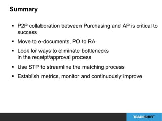 Summary 
 P2P collaboration between Purchasing and AP is critical to 
success 
 Move to e-documents, PO to RA 
 Look for ways to eliminate bottlenecks 
in the receipt/approval process 
 Use STP to streamline the matching process 
 Establish metrics, monitor and continuously improve 
 