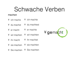 Schwache Verben
machen

• ich mache    • ich machte

• du machst    • du machtest

• er macht     • er machte

               • wir machten
                               • gemacht
• wir machen

• ihr macht    • ihr machtet

• sie machen   • sie machten

• Sie machen   • Sie machten
 