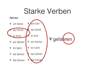 Starke Verben
fahren

• ich fahre    • ich fuhr

• du fährst    • du fuhrst

• er fährt     • er fuhr

• wir fahren   • wir fuhren
                              • gefahren
• ihr fahrt    • ihr fuhrt

• sie fahren   • sie fuhren

• Sie fahren   • Sie fuhren
 