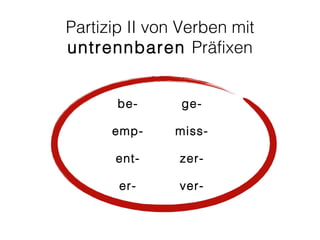 Partizip II von Verben mit
untrennbaren Präfixen


       be-     ge-

      emp-     miss-

      ent-     zer-

       er-     ver-
 