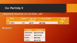 • Manchmal brauchen wir am Ende „-et“
2
Verb Stamm + ge- (am
Anfang)
+ -et (am Ende) Fertig!
reden -red- gered- geredet
Das Partizip II
Beispiele:
Infinitiv Partizip II
antworten
arbeiten
baden
warten
Partizip II
geantwortet
gearbeitet
gebadet
gewartet
 