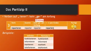 • Verben auf „-ieren“: kein „ge-“ am Anfang
3
Verb Stamm kein ge- am
Anfang
+ -t (am Ende) Fertig!
reparieren reparier- reparier- repariert
Das Partizip II
Beispiele:
Infinitiv Partizip II
funktionieren
informieren
markieren
telefonieren
Partizip II
funktioniert
informiert
markiert
telefoniert
 