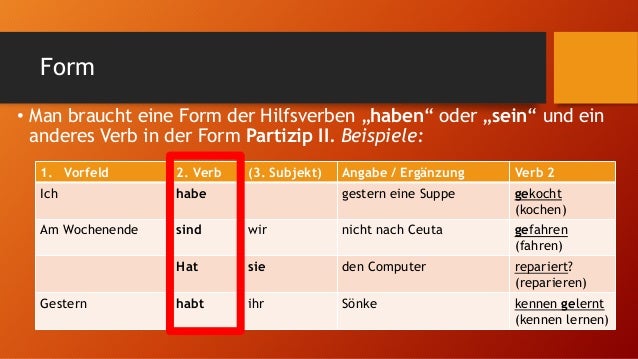Partizip 2 kennenlernen