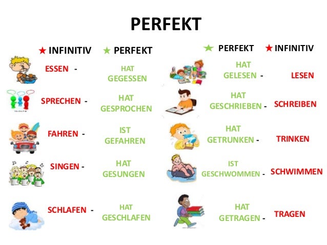 Perfekt Essen Perfekt Essen