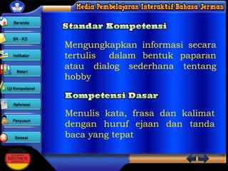 Mengungkapkan informasi secara
tertulis dalam bentuk paparan
atau dialog sederhana tentang
hobby
.
Menulis kata, frasa dan kalimat
dengan huruf ejaan dan tanda
baca yang tepat

 