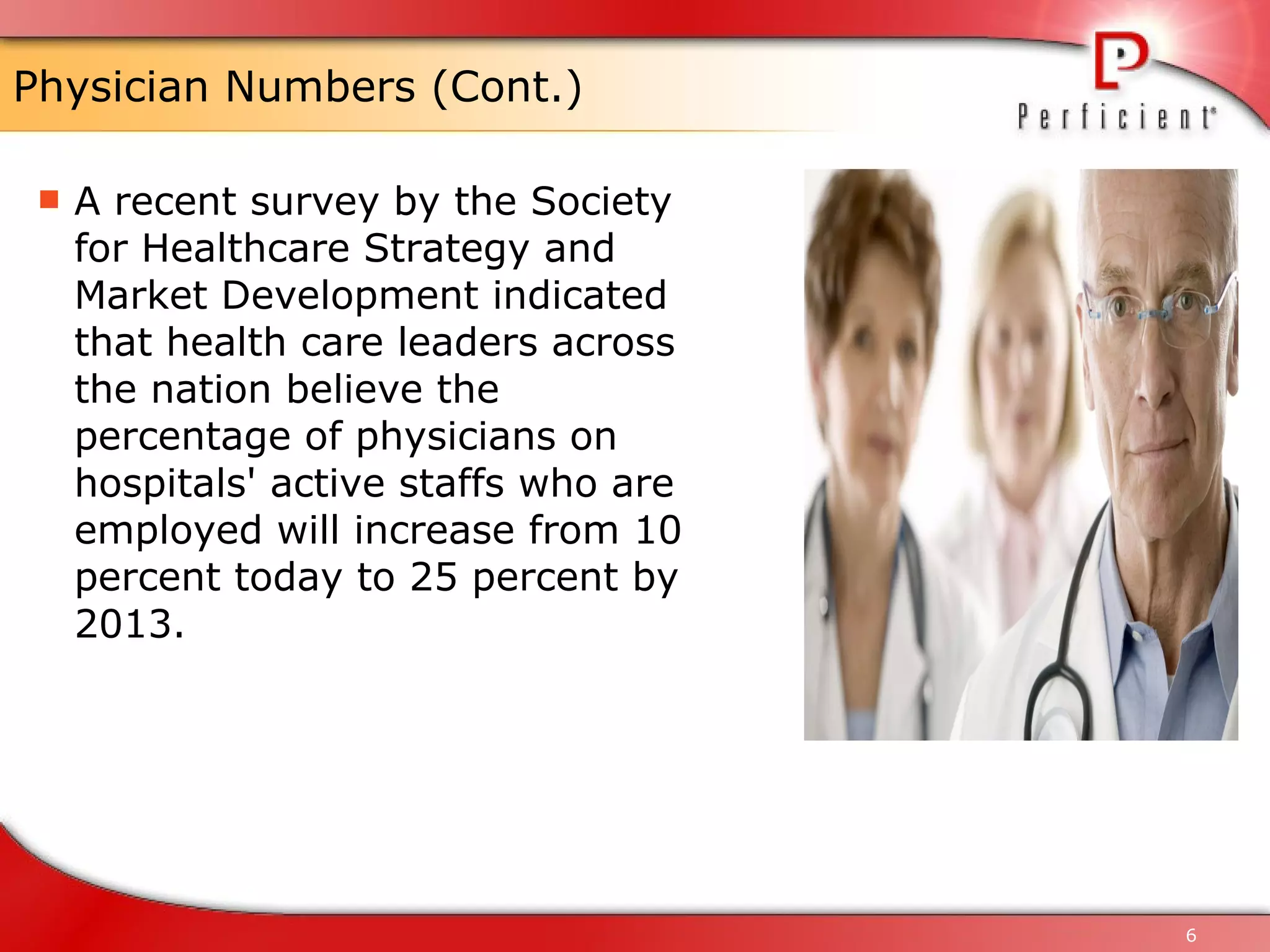 Physician Numbers (Cont.) A recent survey by the Society for Healthcare Strategy and Market Development indicated that health care leaders across the nation believe the percentage of physicians on hospitals' active staffs who are employed will increase from 10 percent today to 25 percent by 2013. 