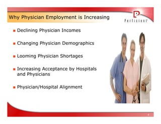 Perficient Physician Loyalty Alignment for Healthcare Systems and Providers