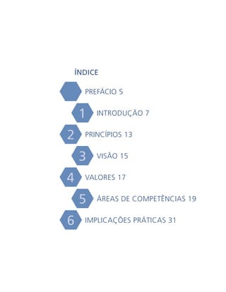 ÍNDICE
PREFÁCIO 5
INTRODUÇÃO 7
1
PRINCÍPIOS 13
2
VISÃO 15
3
VALORES 17
4
ÁREAS DE COMPETÊNCIAS 19
5
IMPLICAÇÕES PRÁTICAS 31
6
 