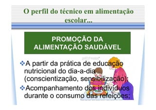 O perfil do técnico em alimentação
              escolar...

       PROMOÇÃO DA
   ALIMENTAÇÃO SAUDÁVEL

 A partir da prática de educação
nutricional do dia-a-dia
(conscientização, sensibilização);
 Acompanhamento dos indivíduos
durante o consumo das refeições;
 